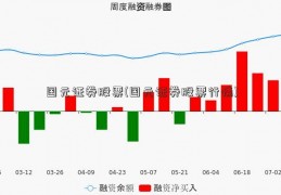 国元证券股票(国元证券股票行情)