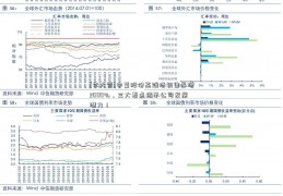 [李大霄]中葡股份高端酒销售暴增2000%，三大看点揭示公司发展潜力！