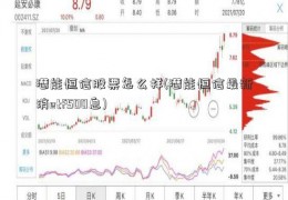 潜能恒信股票怎么样(潜能恒信最新消etf500息)