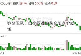 强者恒强、弱者恒荷银首选弱定律探析