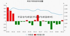 平高电气股票(平高电气股票股吧)