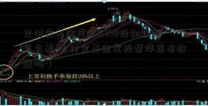 支付宝基金定600748投和收益怎么看(支付宝基金定投暂停后有收益吗-)