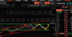 58同城、安居客Q1西安楼市报告： 2月[600614吧]房价首迎环比持平 3月供应量增多-市场行情 -中国地产