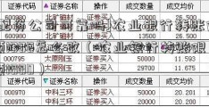 [配资公司可靠吗]农业银行转账限额1000怎么改（农业银行转账限额1000）