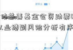 股爱佑慈善基金会资助票002263：从业绩到风险分析有序排列