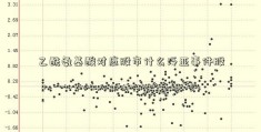 乙酰氨基酸对应股市什么泛亚事件股