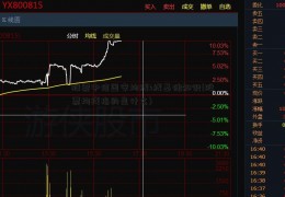 股票中信国安均线k线基础知识(股票均线指的是什么)