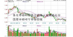 怎么举报网贷暴力催收？试试这几中航资本股吧个举报渠道