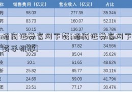 招商证券官网下载(招商证券官网下载手机版)