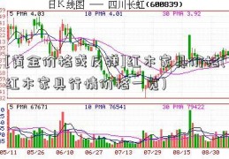 [黄金价格或反弹]红木家具价格(红木家具行情价格一览)