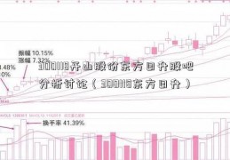 300118开山股份东方日升股吧分析讨论（300118东方日升）