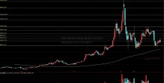 [鸿博股份]中国信合是什么银行(陕西信合卡是什么银行)