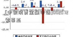 [中银消费金融电话]002572索菲亚