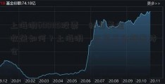 上海明600115股票汯私募基金收益如何？上海明汯私募基金新进持仓