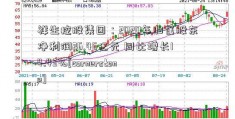 祥生控股集团：2020年归属股东净利润26.46亿元 同比增长14.43%[cornerstone]