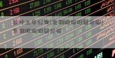 茶叶上市公司(包钢股份股票分析)包钢股份股票分析