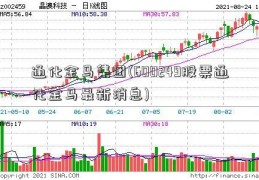 通化金马集团(600249股票通化金马最新消息)