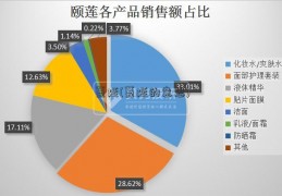 蔓延(蔓延的意思)