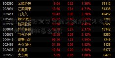 一汽夏余额宝安全保障利股吧怎么样(一汽夏利N5怎么样)