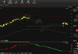 东软集团的大数据爱建战略与实践