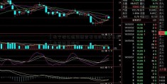 【北宁波公运集团京著名的私募基金】北京私募排行