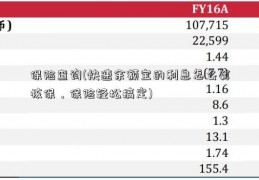 保险查询(快速余额宝的利息怎么算核保，保险轻松搞定)