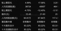 光大银海大集团股票行最怕怎么投诉