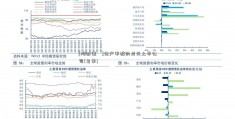 [湘财证劵]生产甲醇的龙头上市公司(名单)