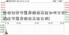 国信证券安置房维修基金如何计算(拆迁安置房维修基金比例)