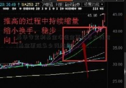 基华安宝利基金净值金更低多少钱起(基金更低多少钱起投)