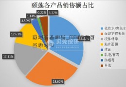 康缘药业股票_(09141)华夏亚投债-U