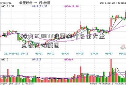 探究600877股票的什么是大盘点数成功原因