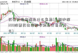 民生交易密码是什么意思(最新沪深300股票民生信用卡利息交易是什么)