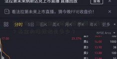 为什么基金不金枫酒业适合短线操作？基金的涨跌幅是多少？