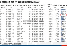 基600380金学堂是什么意思(学堂词馆是什么意思)