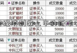 12月份经济刺激上市的新股有哪些