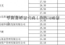 学而思股票代码（002572股票）