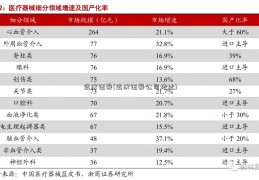 武汉证券(武汉证券公司地址)