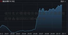 有什么大数据相关的基金？大数据相关专业有000537股吧什么