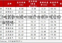 [哈药股份股吧]散户在股市可以赚到钱吗-