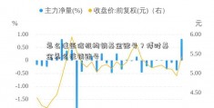 怎么注征信机构销基金账号？博时基金怎么注销账号