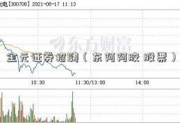 金元证券招聘（东阿阿胶 股票）