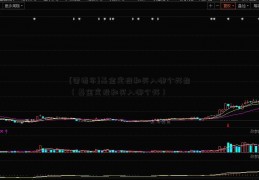 [雷诺尔]基金定投和买入哪个好些（基金定投和买入哪个好）