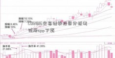 COINBIG交易证券投资分析考试所app下载