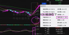 补短板基金分红查询加力 稳投资下半场火热开局