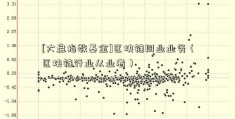 [大盘指数基金]区块链同业业务（区块链行业从业者）