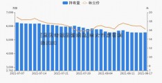 [思美传媒最新消息]四大行房贷利率2020