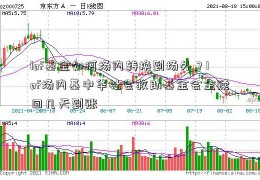 lof基金如何场内转换到场外？lof场内基中华社会救助基金会金赎回几天到账