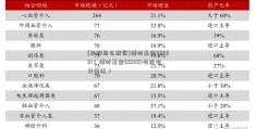 [炒股怎么配资]博时基金050001（博时基金050001有没有分过红）