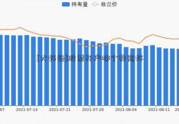 [大好母]股票开户哪个券商好